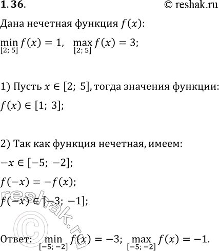 Изображение 1.36. Функция f является нечётной и [2;5]min f(x) = 1, [2;5]max f(x) = 3. Найдите [-5;-2]min f(x), [-5;-2]max...