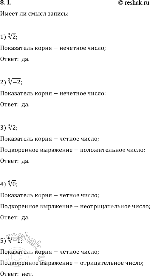 Изображение 8.1. Имеет ли смысл запись:1) (2)^(1/3);   2) (-2)^(1/3);   3) 2^(1/4);   4) 0^(1/6);   5)...