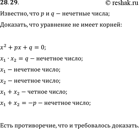 Изображение 28.29. Известно, что р и q — нечётные числа. Докажите, что уравнение x^2+px+1=0 не имеет рациональных...