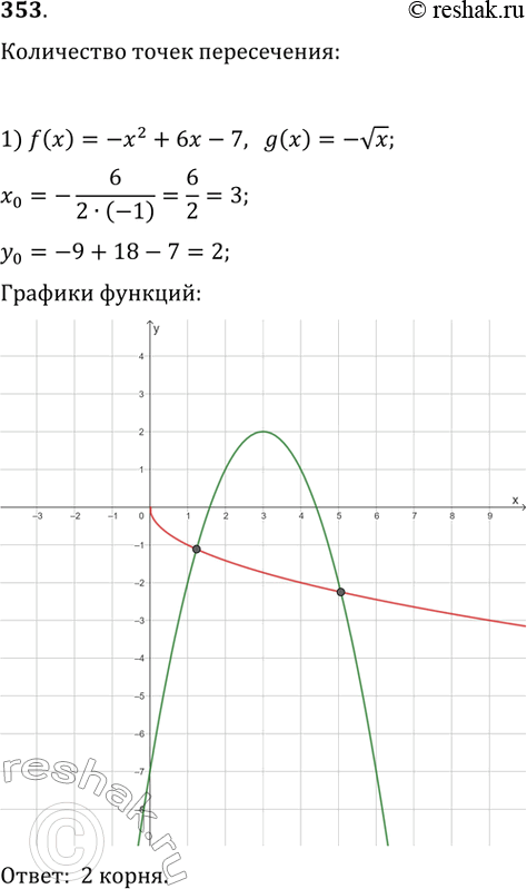 Изображение 353. Постройте в одной системе координат графики функций у = f(х) иу = g(х) и определите количество корней уравнения f(х) = g(х):1) f(x) = -х^2 + 6х - 7; g(x) =...
