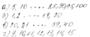 Изображение 19.2. Укажите общий ряд данных следующих измерений:а) результатов прыжков в высоту (с точностью до 5 см) среди мальчиков 9-го класса;б) площади (в м2) кухни в...