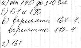 Изображение 19.4. Результаты измерения роста (в см) девятиклассников представлены в...