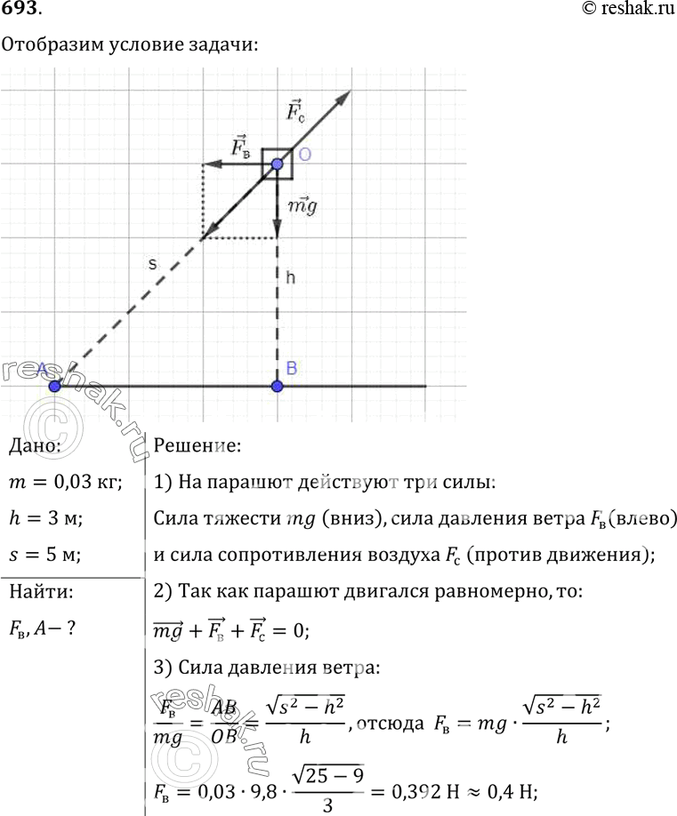 Изображение 693*. Легкий игрушечный парашют с грузом массой 30 г, опускаясь равномерно и прямолинейно с высоты 3 м, до падения на поверхность Земли прошел путь, равный 5 м, под...