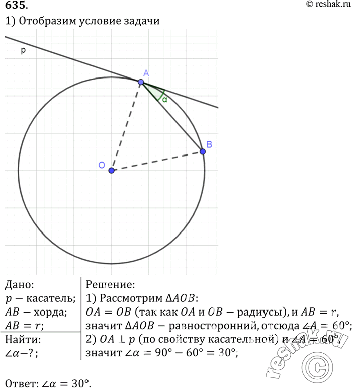 Изображение Через точку А окружности проведены касательная и хорда, равная радиусу окружности. Найдите угол между...