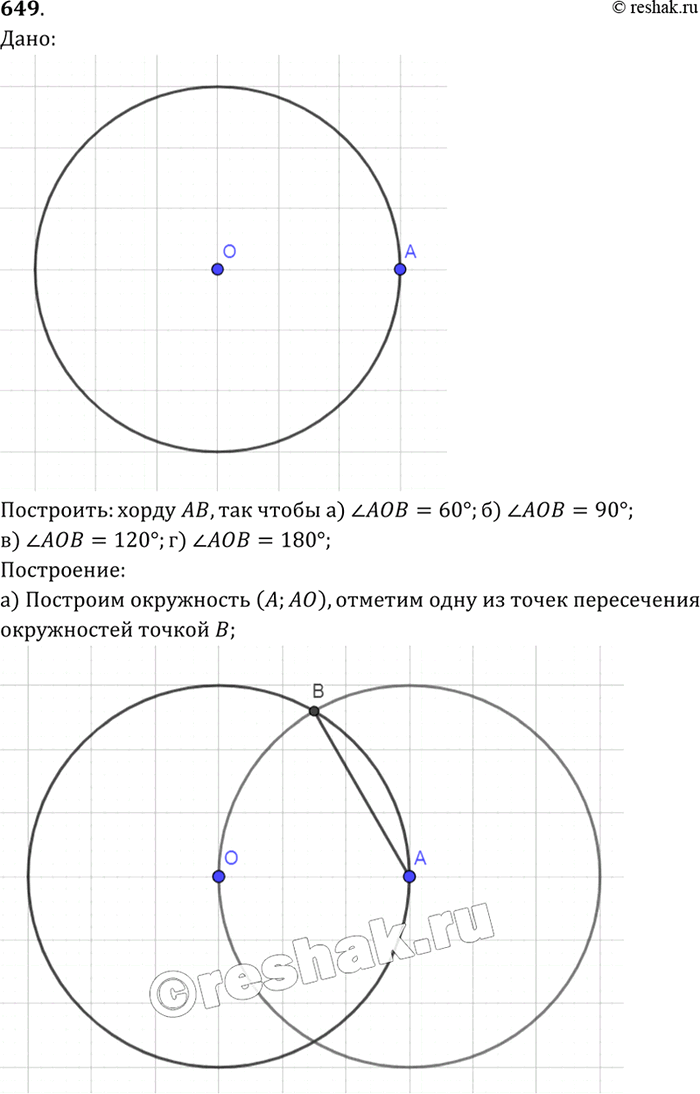 Изображение Начертите окружность с центром О и отметьте на ней точку А. Постройте хорду АВ так, чтобы: a) уголAOB = 60°; б) уголAOB = 90°; в) угол AOB = 120°; г) уголAOB =...