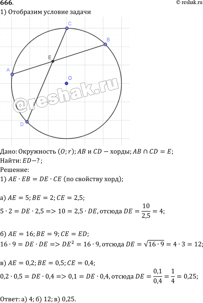 Изображение Хорды АВ и CD пересекаются в точке Е. Найдите ED, если: а) АЕ = 5, ВЕ =	2, СЕ = 2,5; б) АЕ = 16, ВЕ = 9, CE = ED; в) АЕ = 0,2, BE = 0,5, СЕ =...