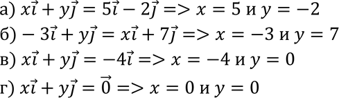 Изображение Найдите числа х и у, удовлетворяющие условию: a) xi + yj = 5i-2j; б) -3i + yj = xi + 7j; в) xi + yj=-4i; г) xi + yj =...