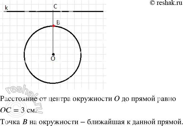 Изображение 103 Начертите какую-нибудь окружность и прямую, её не пересекающую. Найдите расстояние от центра окружности до прямой. Отметьте на окружности точку, ближайшую к данной...