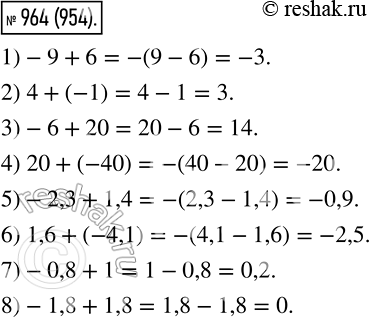Изображение 964. Р’С‹РїРѕР»РЅРёС‚Рµ СЃР»РѕР¶РµРЅРёРµ:1) -9 + 6;		2) 4 + (-1);		3) -6 + 20;4) 20 + (-40);5) -2,3 + 1,4;6) 1,6 + (-4,1);7) -0,8+ 1;8) -1,8+...