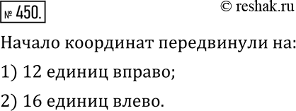 Изображение 450. На координатной прямой начало координат передвинули, однако при этом не изменился модуль координаты точки:1) A (6);  2) B (-8).В каком направлении и на сколько...