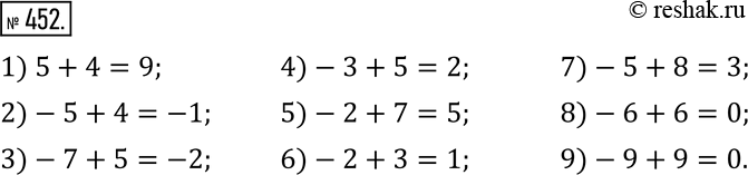 Изображение 452. С помощью координатной прямой найдите сумму:1) 5+4; 2)-5+4; 3)-7+5; 4)-3+5; 5)-2+7; 6)-2+3; 7)-5+8; 8)-6+6; 9)-9+9. ...